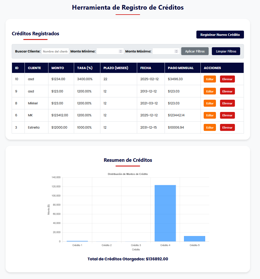 credit_tools